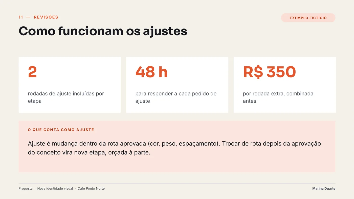 Slide Como funcionam os ajustes